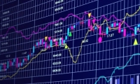 索辰科技：今年前三季度公司经营情况正常